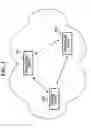 Fig. 02 - Apparatus, system and method for providing security service in home network