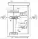 Fig. 01 - Wireless LAN handover method, wireless terminal, program product for use in the wireless terminal, and wireless communications system