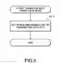 Fig. 09 - Wireless LAN handover method, wireless terminal, program product for use in the wireless terminal, and wireless communications system