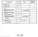 Fig. 06 - Method and apparatus for indicating preferred layer information in multimedia broadcast/multicast service (MBMS)