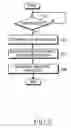 Fig. 08 - Method and apparatus for indicating preferred layer information in multimedia broadcast/multicast service (MBMS)