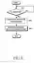 Fig. 09 - Method and apparatus for indicating preferred layer information in multimedia broadcast/multicast service (MBMS)
