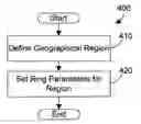 Fig. 01 - Telephone system and method for selectively ringing a portable phone based on the self-detected geographical position of the portable phone
