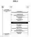 Fig. 02 - User privacy management apparatus and method in mobile communications system