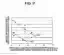 Fig. 10 - Belt for continuously variable transmission