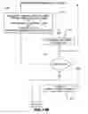 Fig. 12 - Hydraulic regenerative drive system and controls