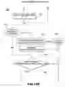 Fig. 14 - Hydraulic regenerative drive system and controls
