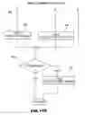 Fig. 16 - Hydraulic regenerative drive system and controls