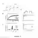 Fig. 07 - CaMKII/calcium channel binding-related compositions and methods