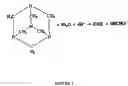 Fig. 02 - Anticancer compositions comprising methenamine