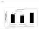 Fig. 02 - Peritoneal dialysate containing taurine