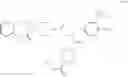 Fig. 85 - Selected CGRP antagonists, processes for preparing them and their use as pharmaceutical compositions