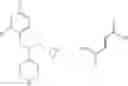 Fig. 136 - Inhibitors of monomine uptake