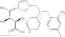 Fig. 176 - Inhibitors of monomine uptake