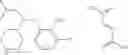 Fig. 187 - Inhibitors of monomine uptake