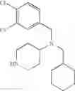 Fig. 25 - Inhibitors of monomine uptake
