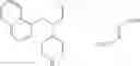 Fig. 45 - Inhibitors of monomine uptake