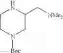 Fig. 85 - Indazole benzimidazole compounds