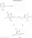 Fig. 35 - 1-substituted-4-nitroimidazole compound and process for producing the same