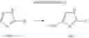 Fig. 41 - 1-substituted-4-nitroimidazole compound and process for producing the same