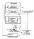 Fig. 01 - System for providing situation-dependent, real-time visual support to a surgeon, with associated documentation and archiving of visual representations