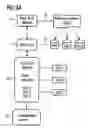 Fig. 04 - System for providing situation-dependent, real-time visual support to a surgeon, with associated documentation and archiving of visual representations