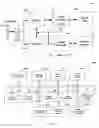 Fig. 02 - Ultrasound imaging system parameter optimization via fuzzy logic
