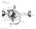 Fig. 09 - Compact apparatus and methods for non-invasively measuring hemodynamic parameters