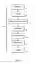 Fig. 03 - Medical devices and methods of making the same