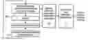 Fig. 01 - Fuel property-adaptive engine control system with on-board fuel classifier