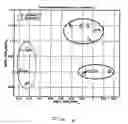 Fig. 06 - Fuel property-adaptive engine control system with on-board fuel classifier