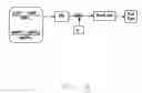 Fig. 08 - Fuel property-adaptive engine control system with on-board fuel classifier