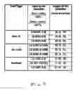 Fig. 09 - Fuel property-adaptive engine control system with on-board fuel classifier