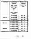 Fig. 11 - Fuel property-adaptive engine control system with on-board fuel classifier