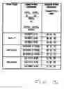 Fig. 12 - Fuel property-adaptive engine control system with on-board fuel classifier