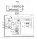 Fig. 02 - Server/client system