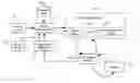 Fig. 01 - Dynamic reporting tool for a fact warehouse, a fact contained within the fact warehouse, and a method for refreshing the fact warehouse