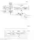 Fig. 02 - Dynamic reporting tool for a fact warehouse, a fact contained within the fact warehouse, and a method for refreshing the fact warehouse