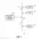 Fig. 02 - Common interface system administration service library