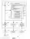 Fig. 08 - Common interface system administration service library
