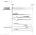 Fig. 08 - Data structure of metadata, reproduction apparatus of the metadata and reproduction method of the same