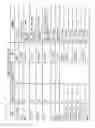 Fig. 10 - Data structure of metadata, reproduction apparatus of the metadata and reproduction method of the same