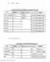 Fig. 19 - Data structure of metadata, reproduction apparatus of the metadata and reproduction method of the same