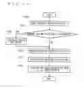 Fig. 24 - Data structure of metadata, reproduction apparatus of the metadata and reproduction method of the same