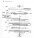 Fig. 27 - Data structure of metadata, reproduction apparatus of the metadata and reproduction method of the same