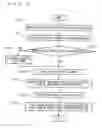 Fig. 28 - Data structure of metadata, reproduction apparatus of the metadata and reproduction method of the same