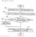 Fig. 30 - Data structure of metadata, reproduction apparatus of the metadata and reproduction method of the same