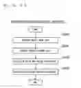 Fig. 37 - Data structure of metadata, reproduction apparatus of the metadata and reproduction method of the same