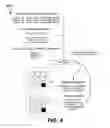 Fig. 05 - Repository relationship programming