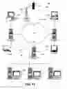 Fig. 12 - Repository relationship programming